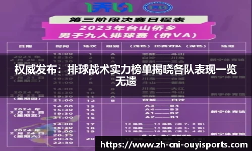 权威发布：排球战术实力榜单揭晓各队表现一览无遗